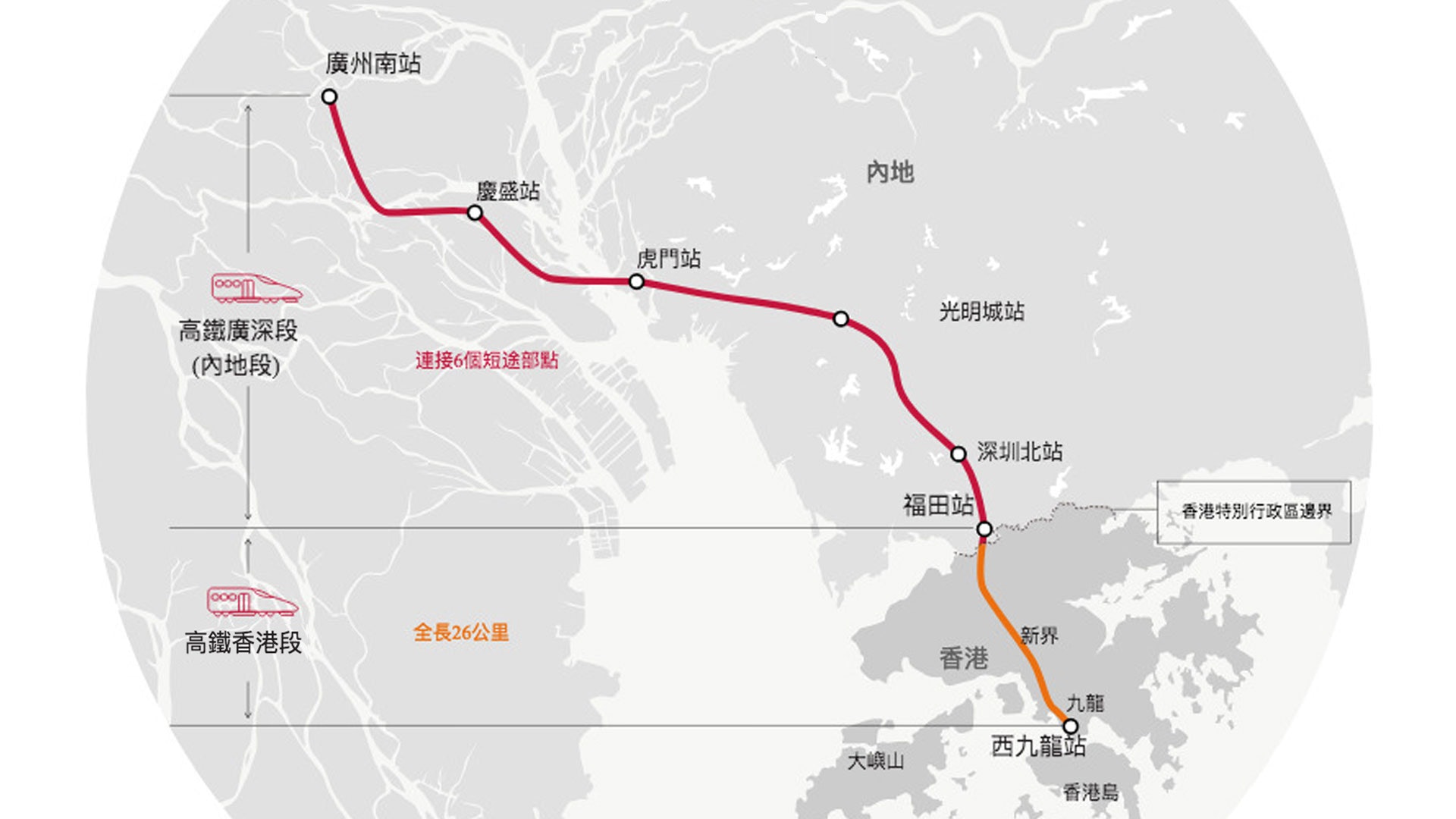 廣深港高鐵各車站。