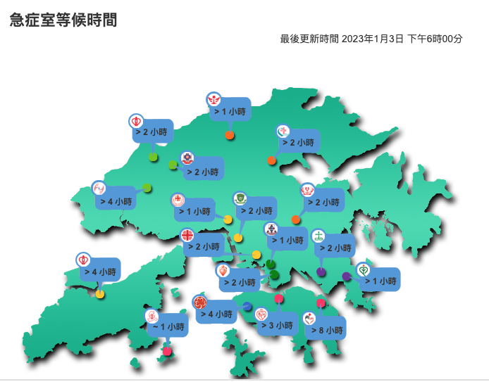 東區尤德夫人那打素醫院急症室的等候時間一度達8小時以上