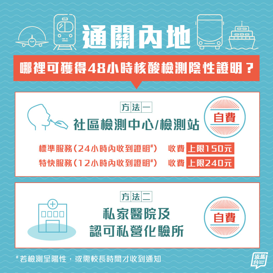 本港2大自費核酸檢測服務。