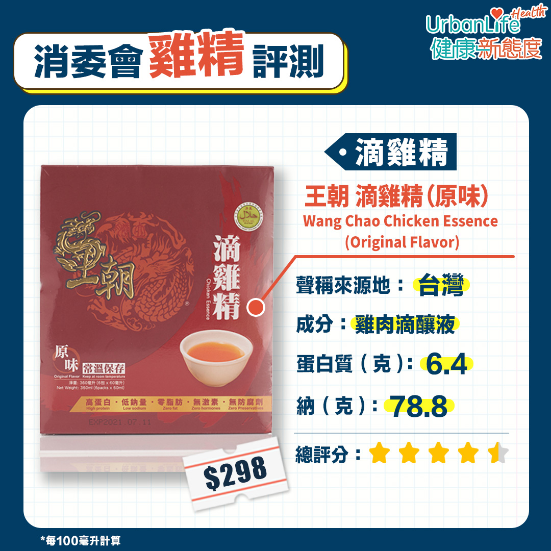 王朝 滴雞精（原味） Wang Chao Chicken Essence (Original Flavor)