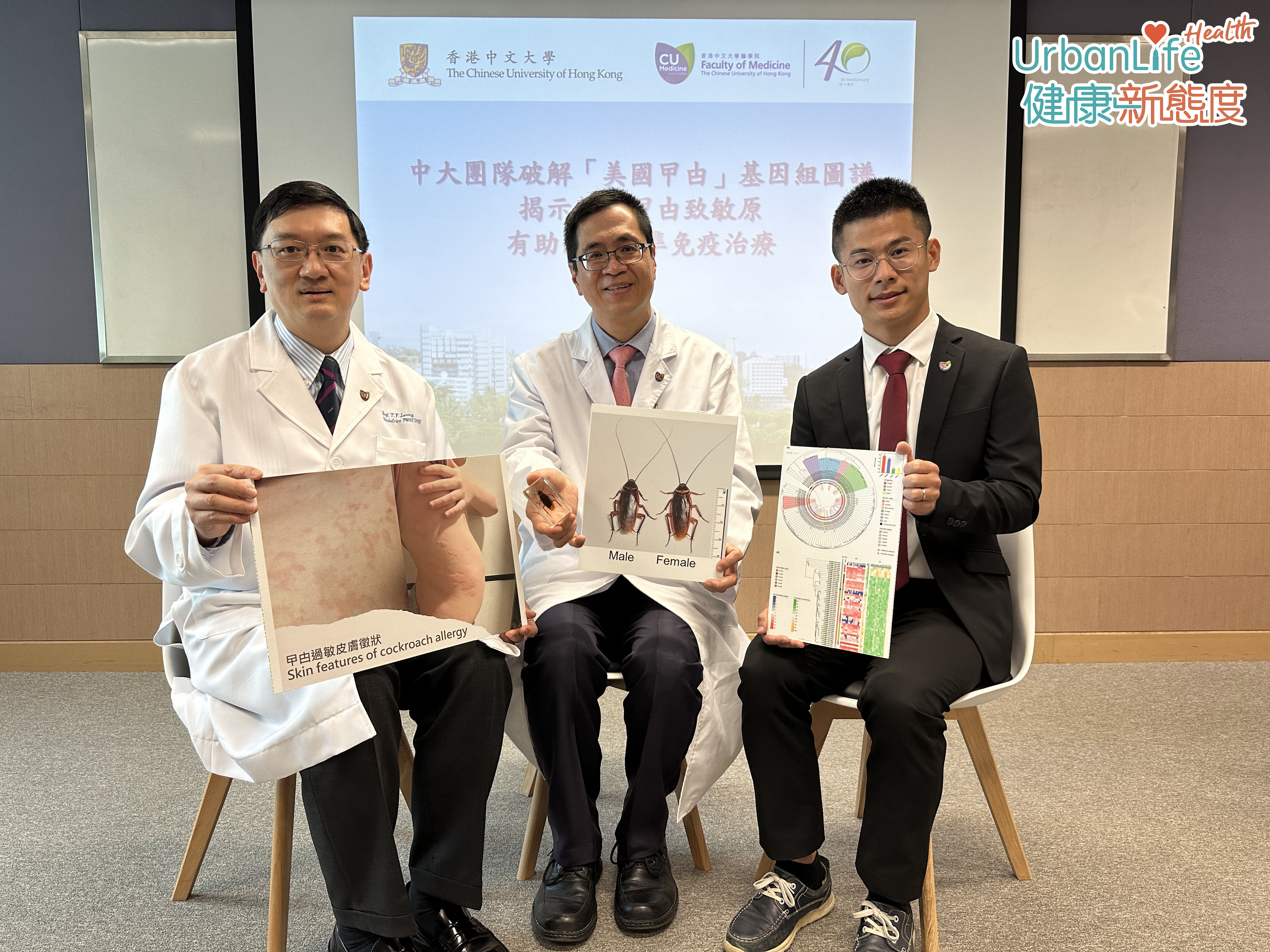 中大醫學院最新研究發現,成功破解全球最全面的美國曱甴基因組圖,有助日後設計針對曱甴過敏的有效的免疫療法。