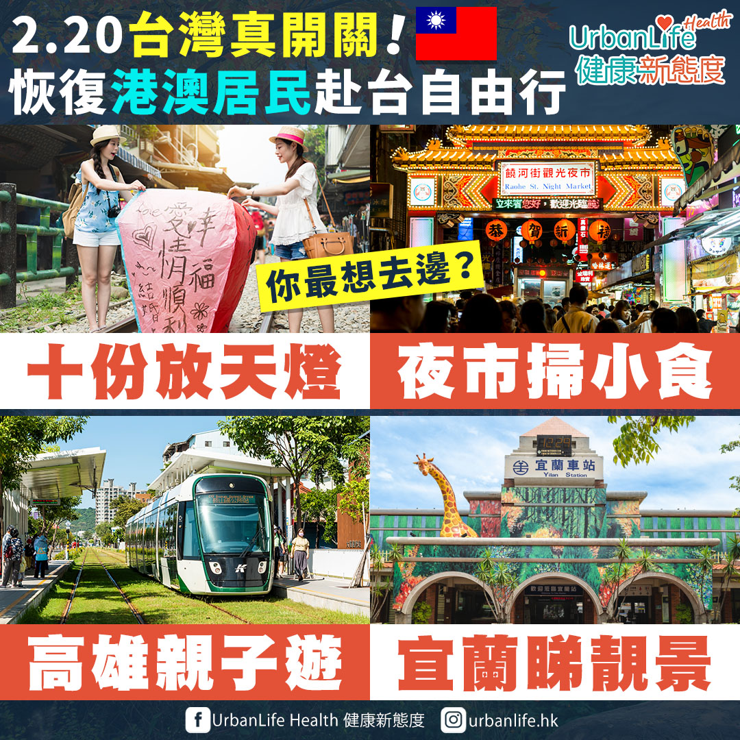 2月20日起重新開放港澳居民自由行，而且恢復網上申請入台證、室內又免戴口罩。