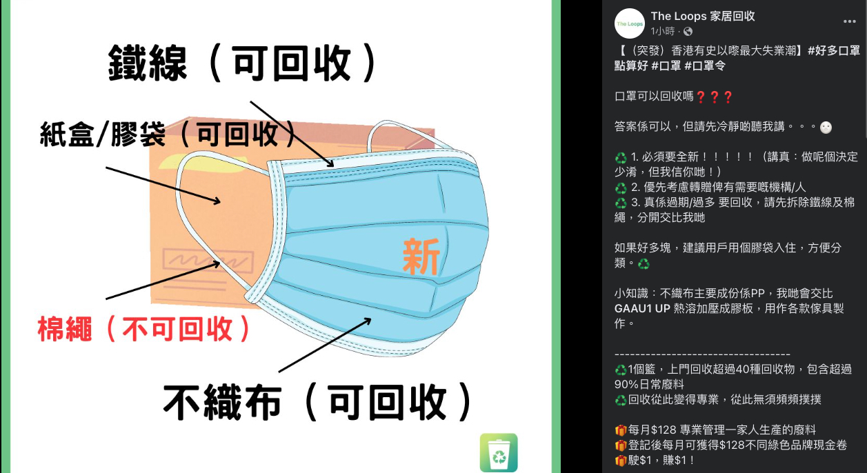 The Loops家居回收 Facebook 截圖