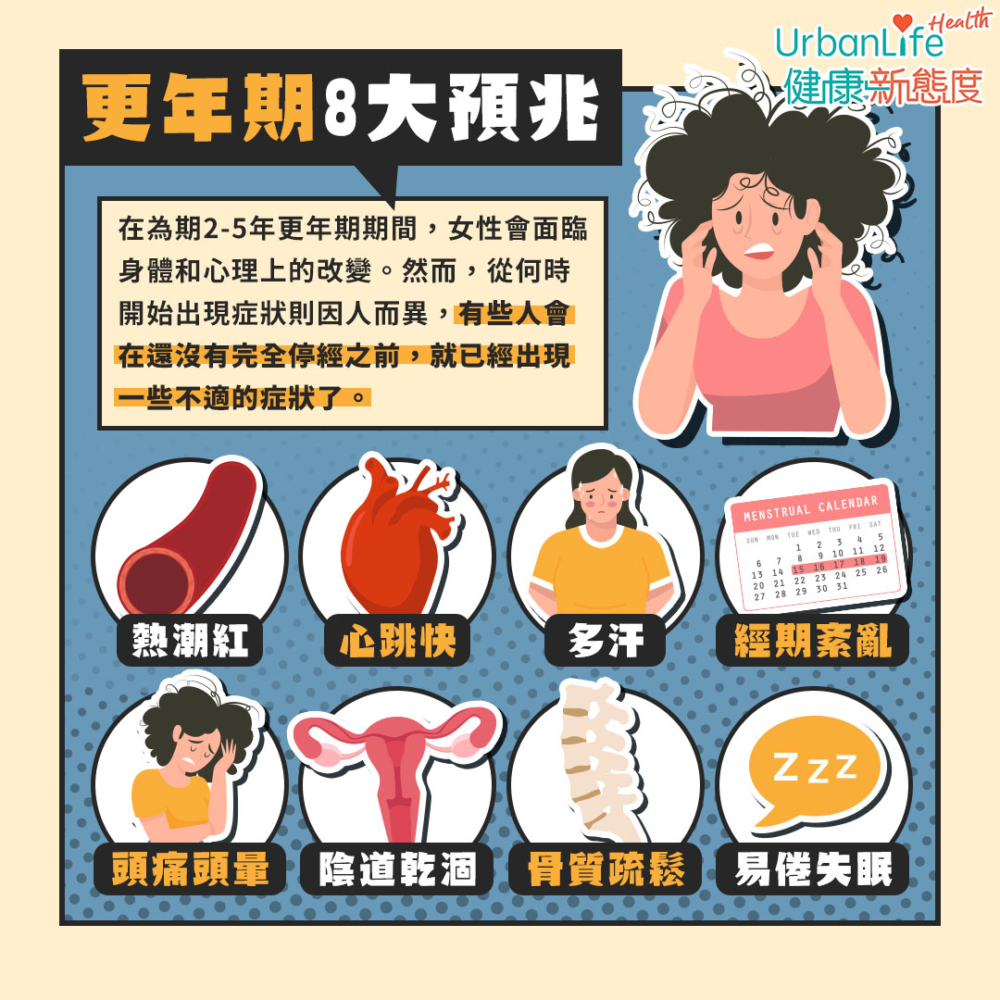 在為期2-5年更年期期間,女性會面臨身體和心理上的改變。