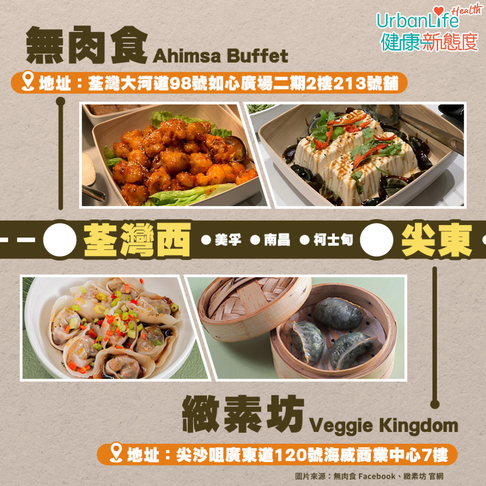 素食餐廳／自助餐地圖2023屯馬綫篇：無肉食、緻素坊。