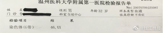 當醫生為丈夫進行精液分析時,竟發現「精液裡竟然沒有精子」。