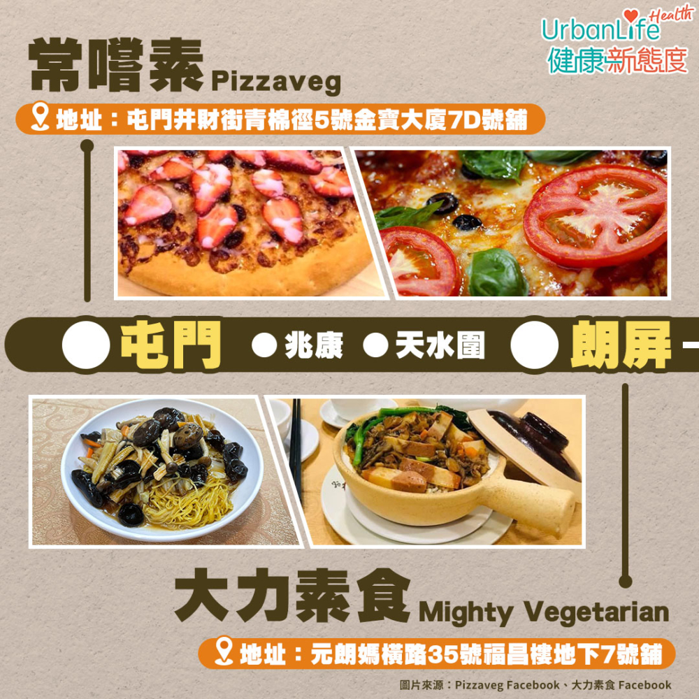 素食餐廳／自助餐地圖2023屯馬綫篇：常嚐素、大力素食。