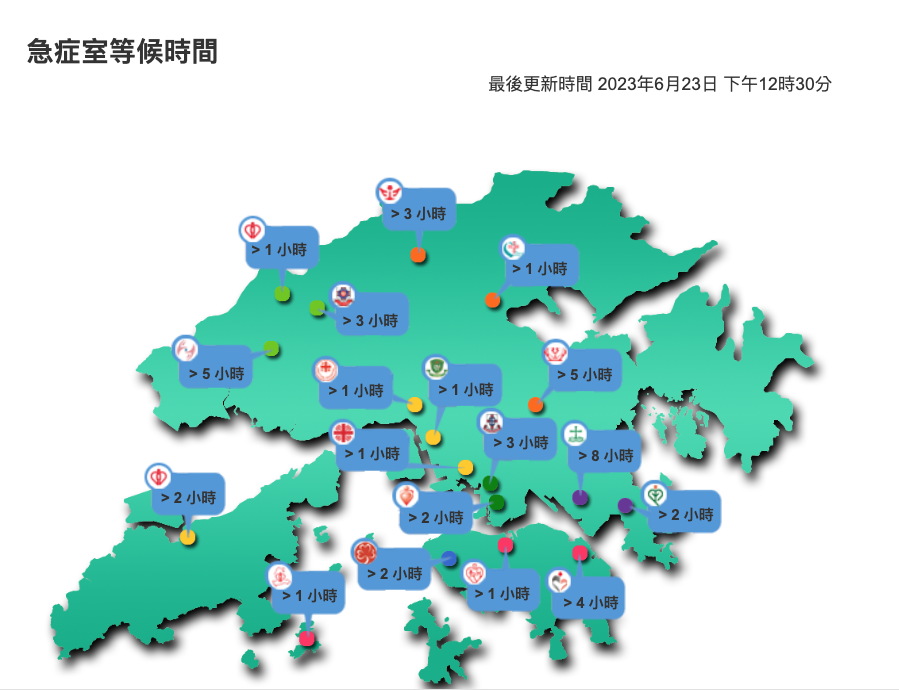 醫管局網頁可查詢急症室即時輪候時間(最長等候時間顯示上限為8小時)