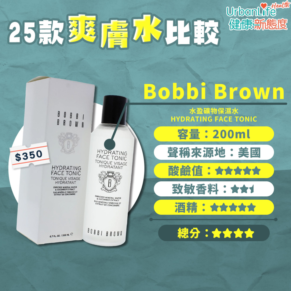 19. Bobbi Brown - 水盈礦物保濕水HYDRATING FACE TONIC