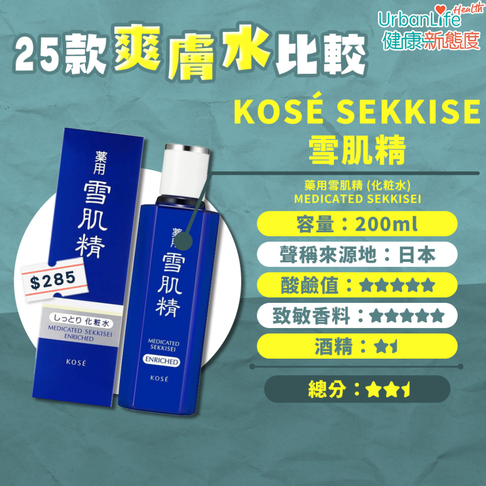 24. KOSÉ SEKKISEI 雪肌精 - 藥用雪肌精 (化粧水) MEDICATED SEKKISEI