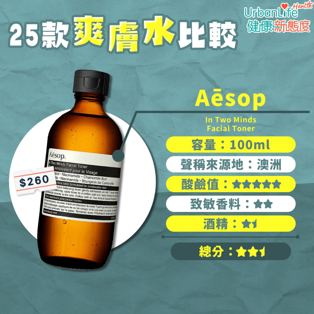 23. Aēsop - In Two Minds Facial Toner