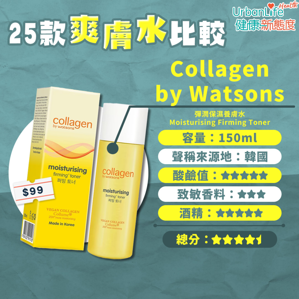17. Collagen by Watsons - 彈潤保濕養膚水 Moisturising Firming Toner