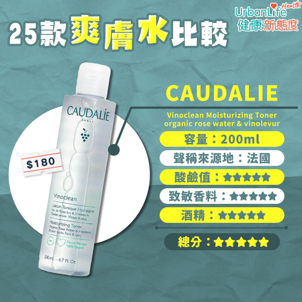 3. CAUDALIE - 葡萄籽清新活力爽膚水Vinoclean Moisturizing Toner - organic rose water & vinolevure