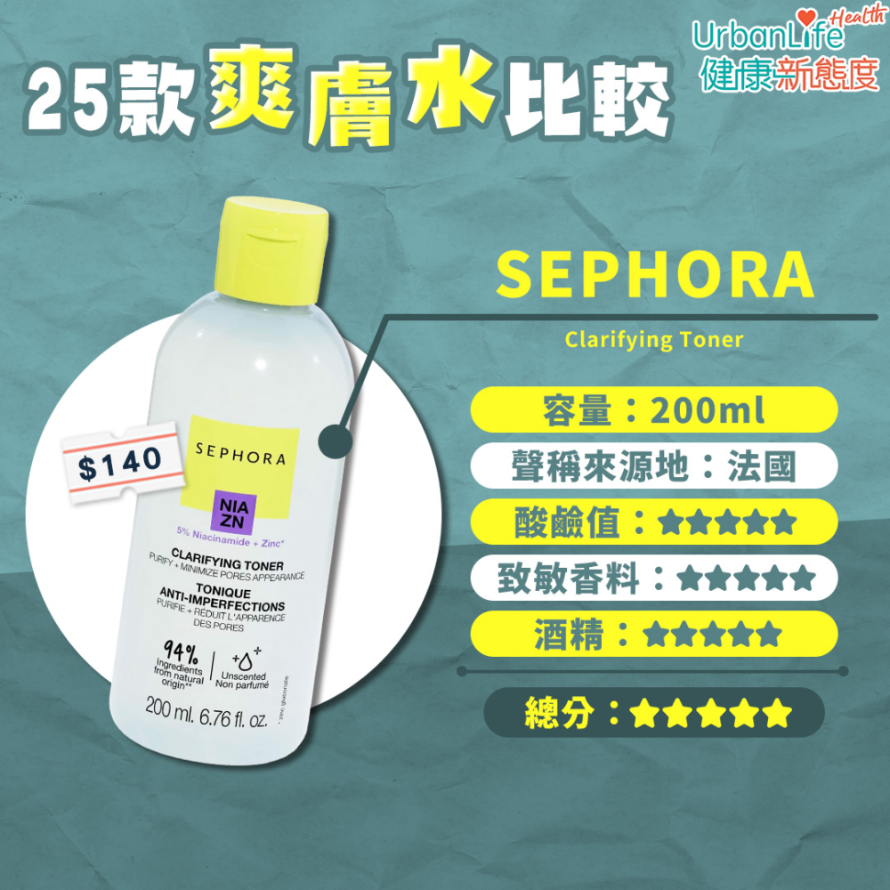 7. SEPHORA - Clarifying Toner