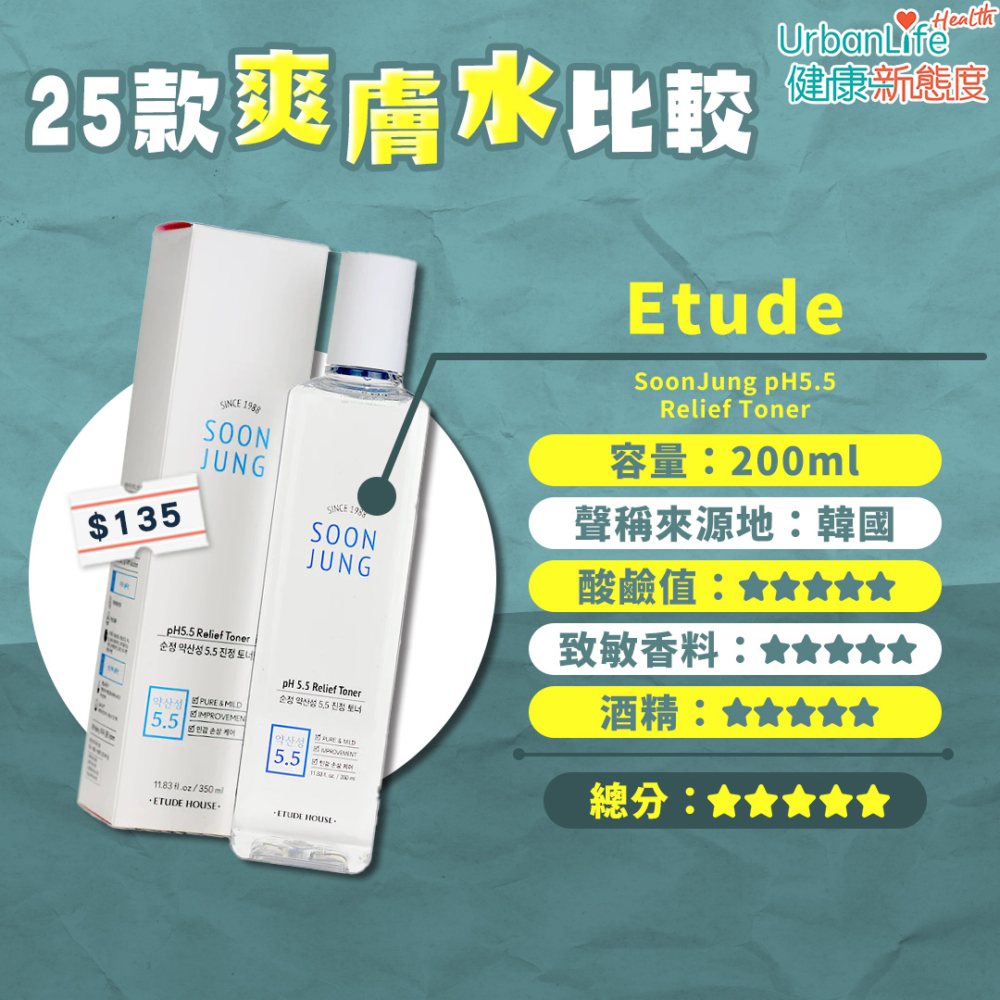 5. Etude - SoonJung pH5.5 Relief Toner