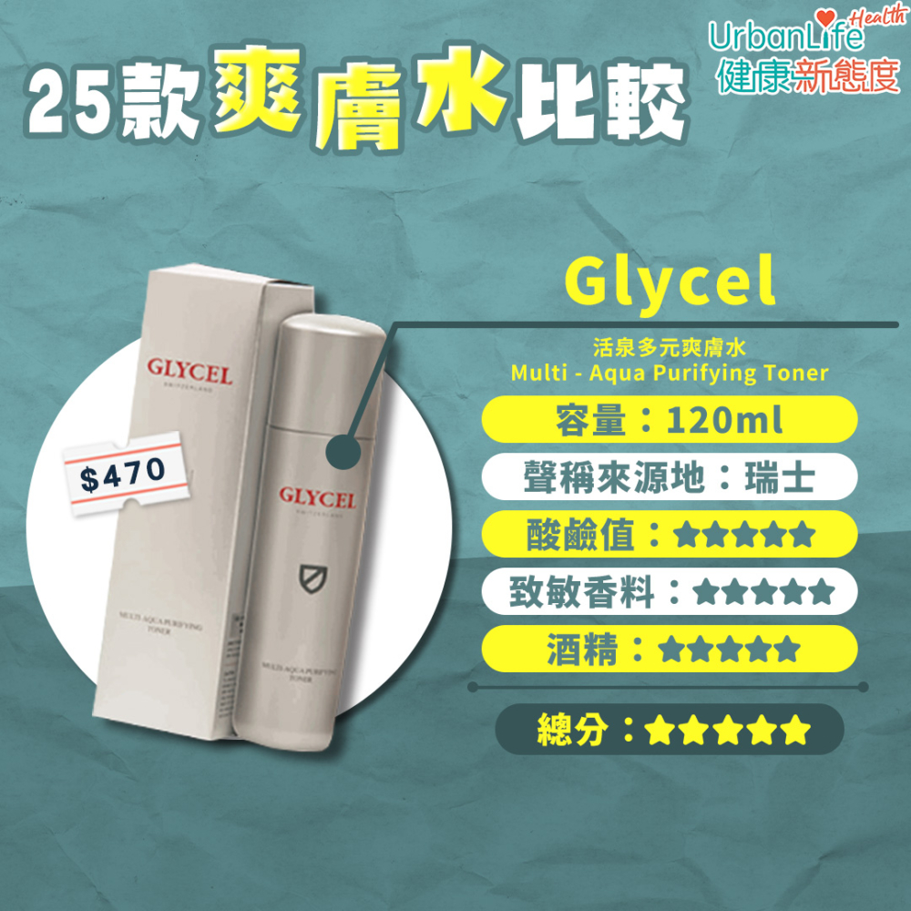 8. Glycel - 活泉多元爽膚水 Multi - Aqua Purifying Toner