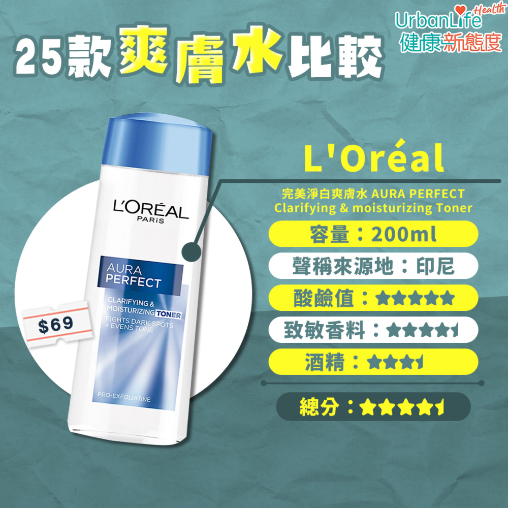 16. L'Oréal - 完美淨白爽膚水AURA PERFECT Clarifying & moisturizing Toner