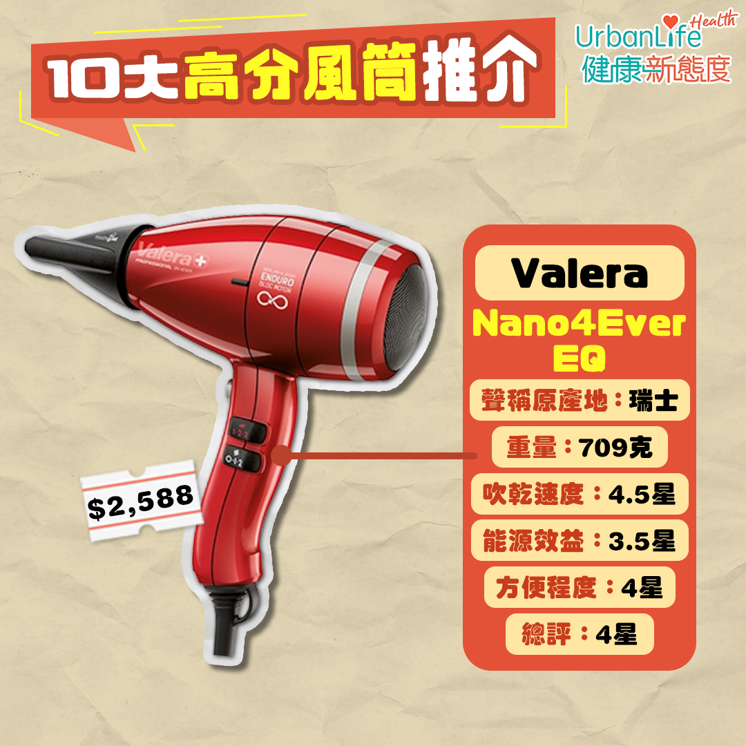 額定功率1,700瓦特或以上型號