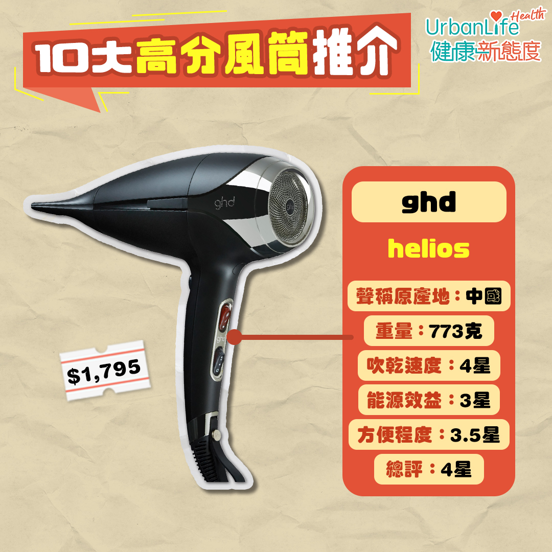 額定功率1,700瓦特或以上型號