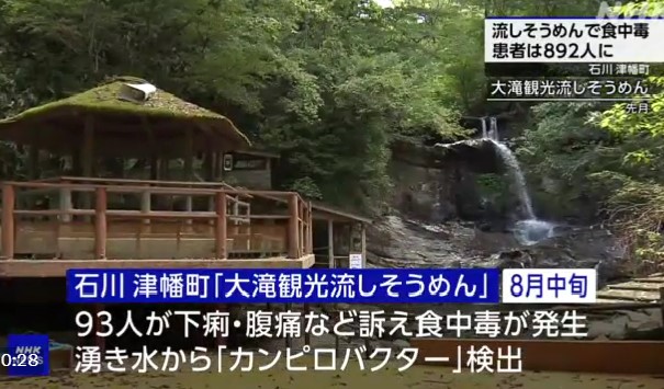 在經過調查後,確定受害人共高達892人,而其中22人需要住院治療,但所幸無人重症。