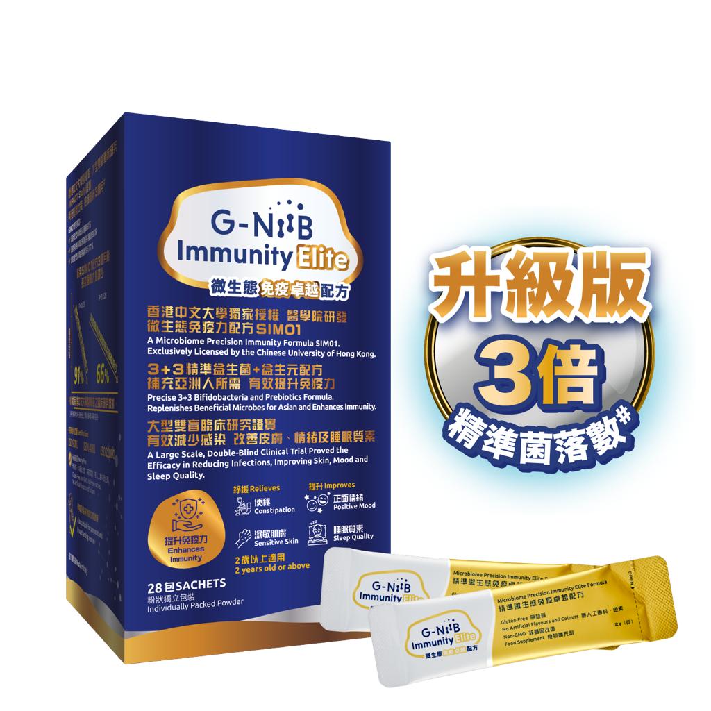 G-NiiB 免疫卓越配方,針對亞洲中年人腸道需要,每日一包,有效提升免疫力、改善睡眠及皮膚質素,助你充滿活力,迎接每一天!