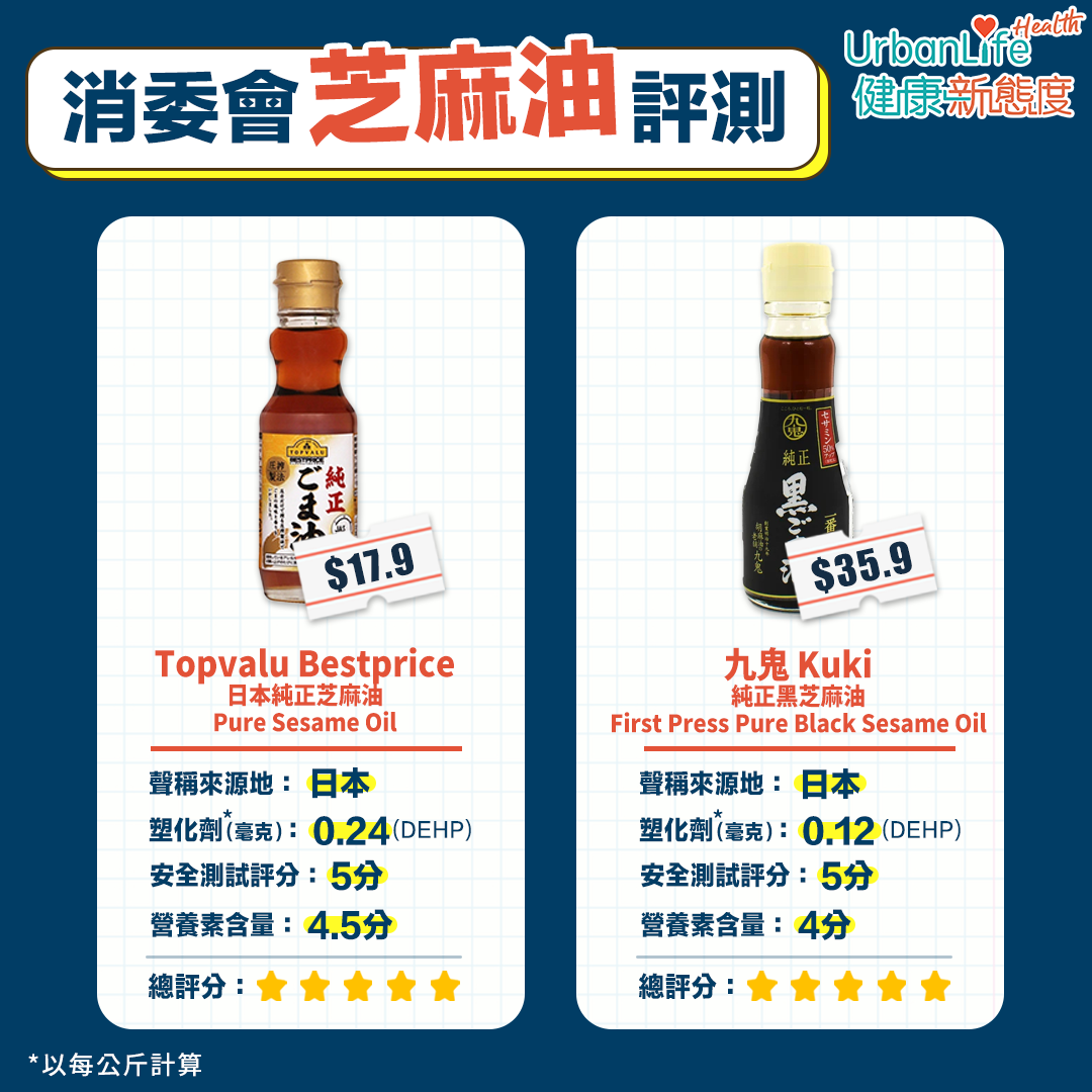 17款滿分芝麻產品推介