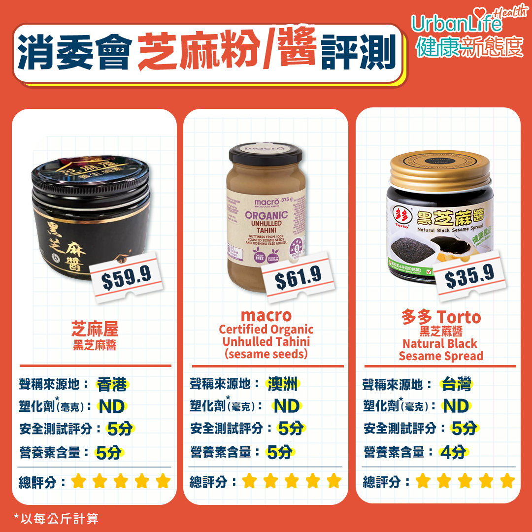 17款滿分芝麻產品推介
