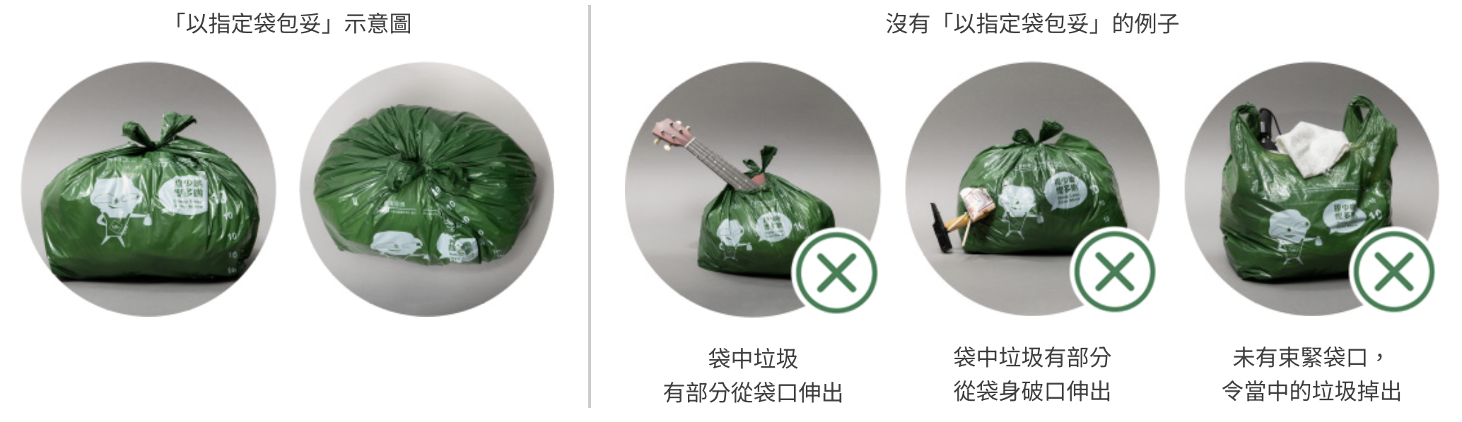 如市民使用指定袋棄置垃圾時,沒有把垃圾袋束緊,或任由當中的垃圾刺破袋身,這些垃圾便可能被視為違規垃圾。