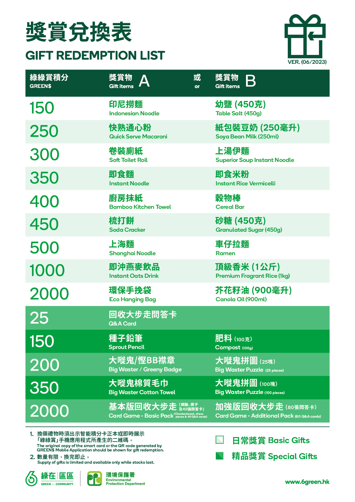 綠在區區獎賞兌換表