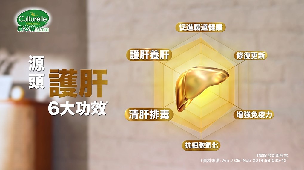 源頭護肝6大功效,有效護肝養肝、清肝排毒。