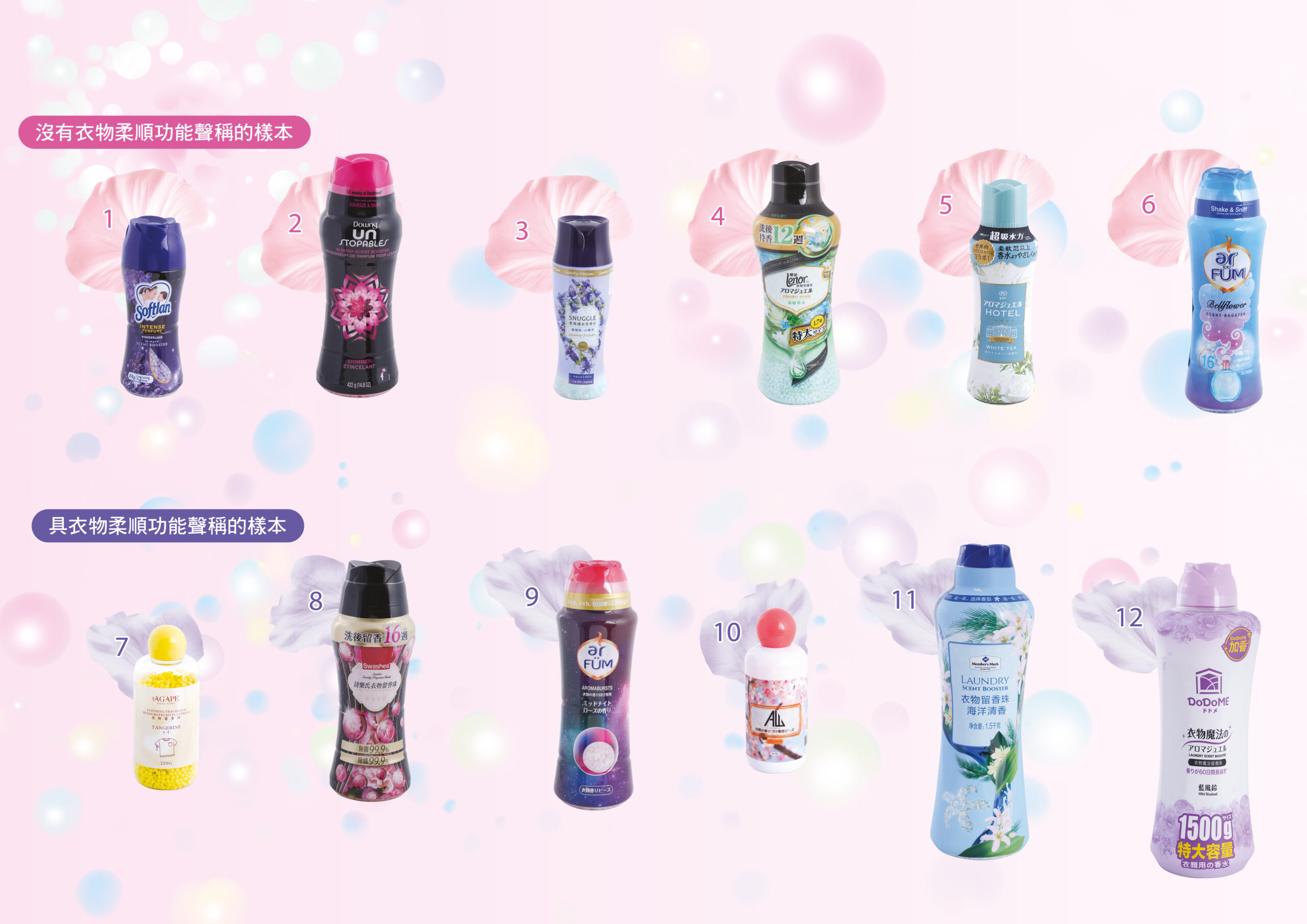 12款詳細資料表。