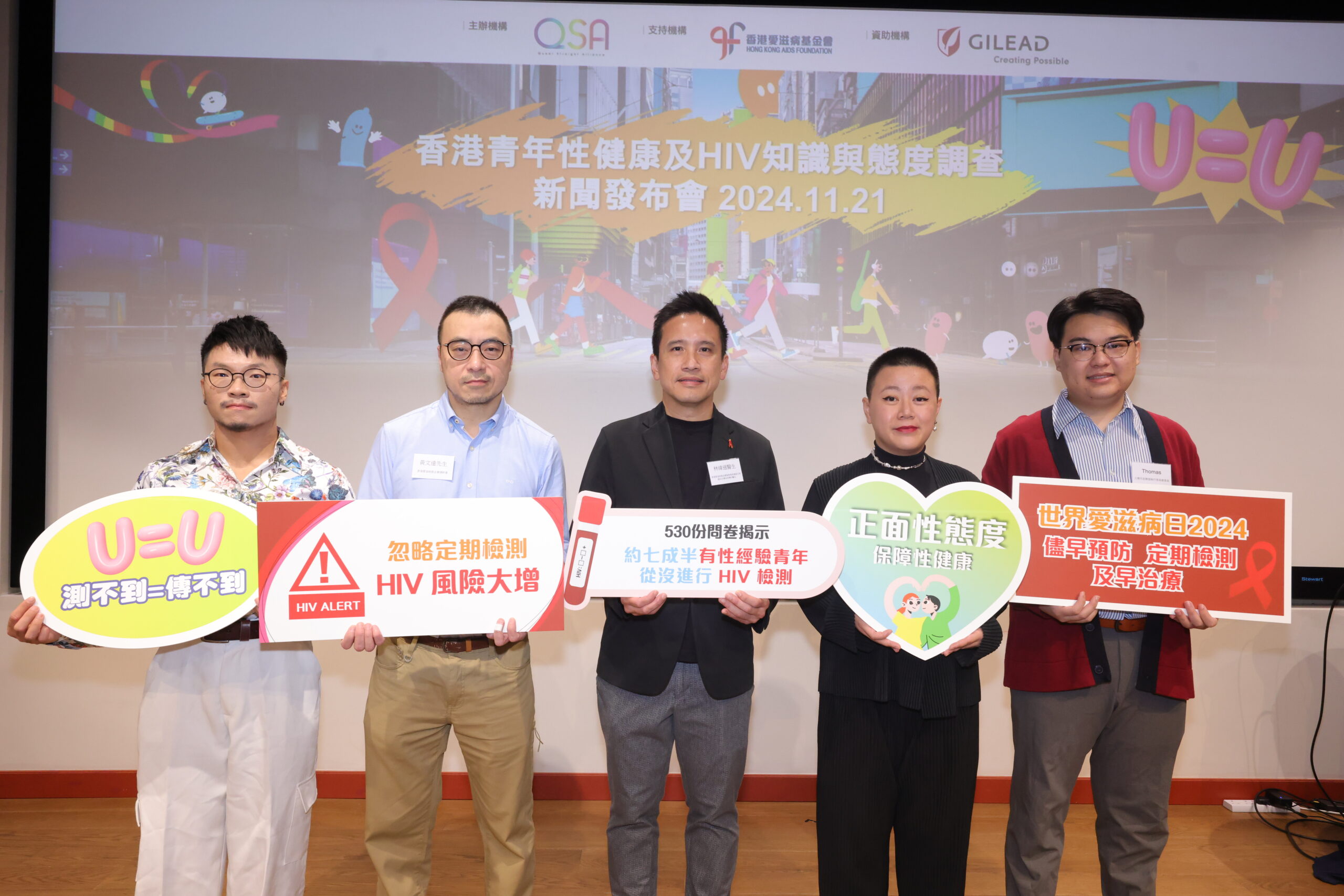有機構早前進行香港青年性健康及HIV知識與態度調查,結果發現,香港青年人性態度較以往開放,卻對安全性行為及HIV定期檢測意識薄弱,而且對有關愛滋病(AIDS)的知識存有謬誤,或增加感染風險。