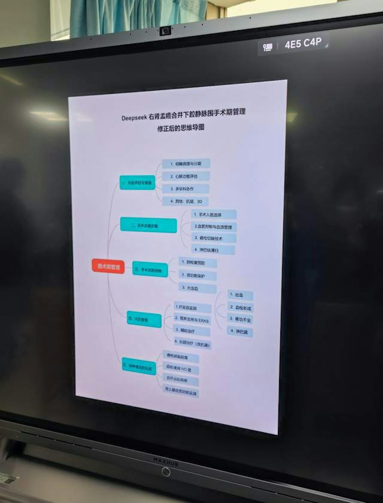 四川省人民醫院運用了新近部署的DeepSeek人工智能系統，快速完成包括術前風險預警、用藥決策、術後康復路徑規劃以及併發症監測等關鍵任務。