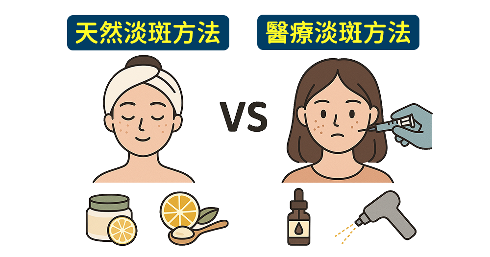 針對色斑問題,我們有天然淡斑方法和醫美淡斑方法兩大途徑可選。