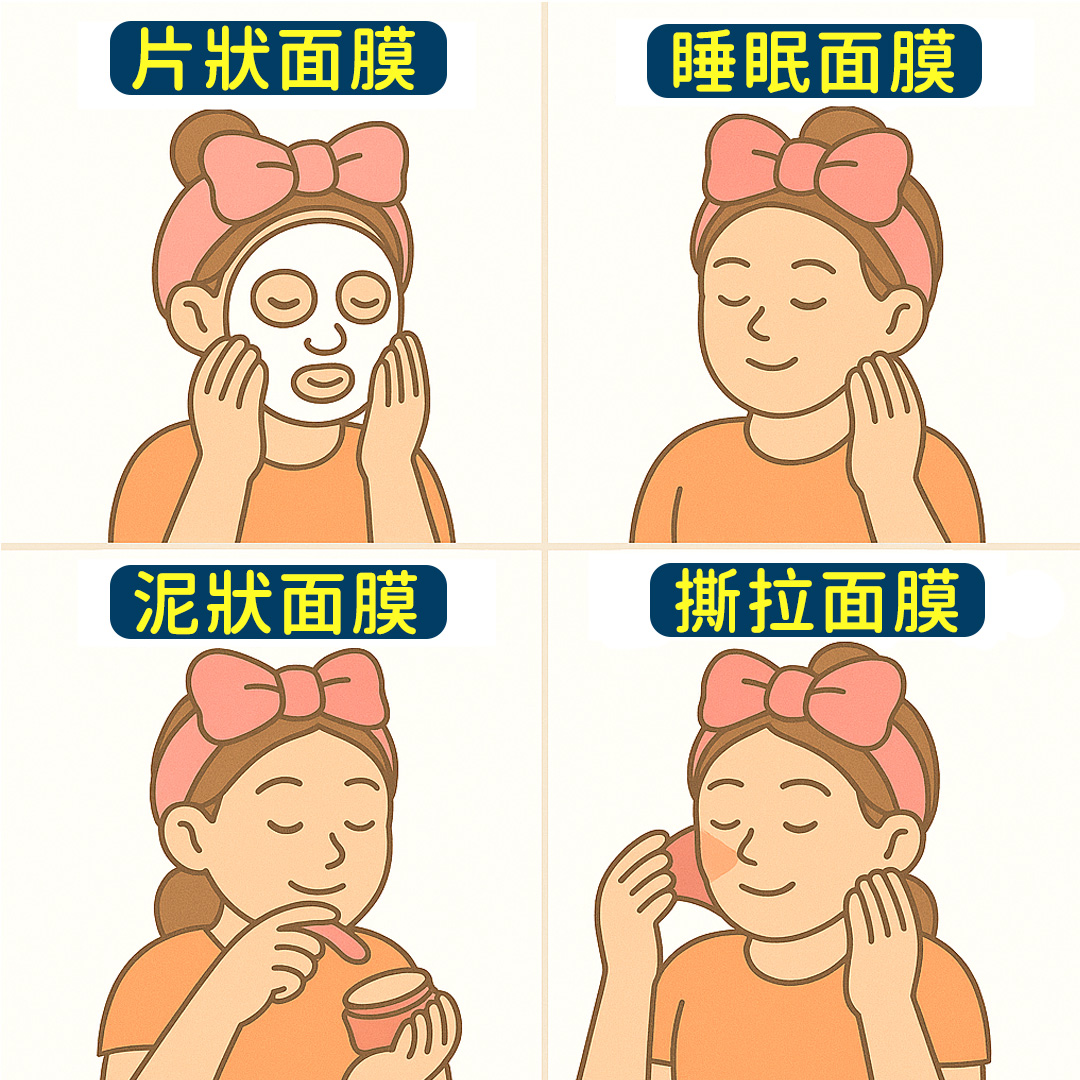 各類面膜因材質和功能不同，建議的敷用時間也略有差別。