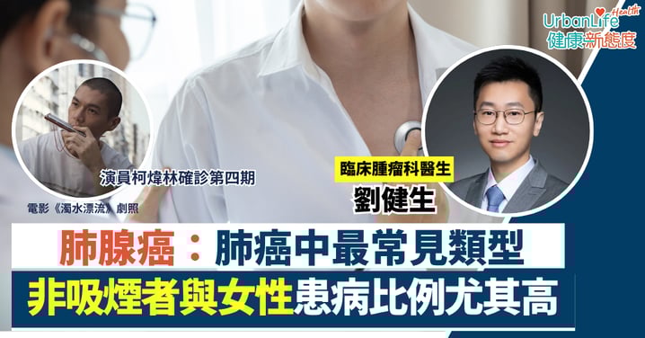 【肺腺癌】肺癌中最常見類型 非吸煙者比例高 柯煒林年僅33歲確診第四期