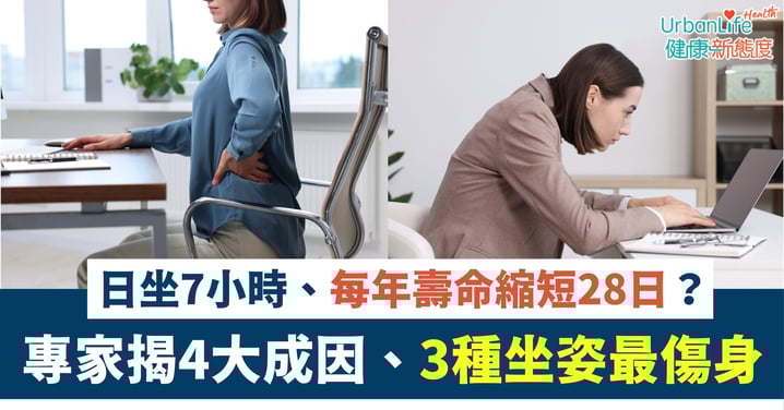 【久坐=慢性自殺？】日坐7小時、每年壽命縮短28日？專家揭4大成因3種「奪命坐姿」最傷身