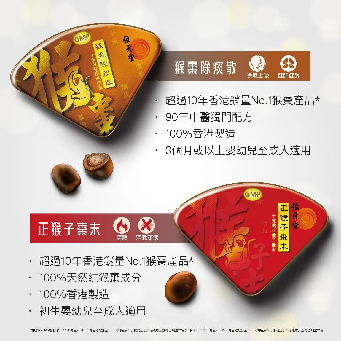 位元堂「猴棗除痰散」配方全面,想強效除痰,可選用100%純正猴棗成份的「正猴子棗末」
。