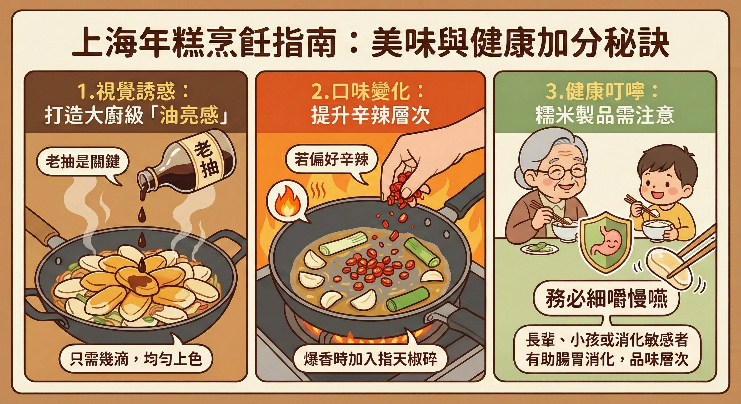 「上海年糕烹飪指南」的資訊圖表，主題為「美味與健康加分秘訣」。