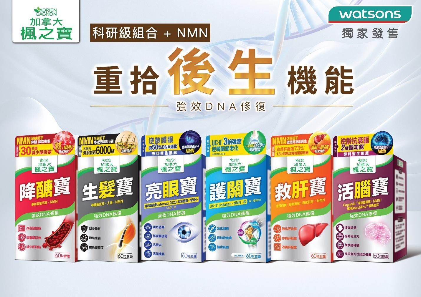 楓之寶「強效 DNA 修復系列」在屈臣氏獨家發售。