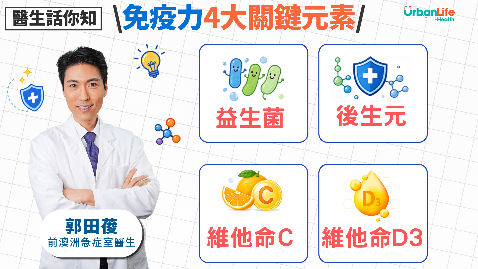 提升免疫力4大關鍵元素：維他命C、益生菌、後生元、維他命D3