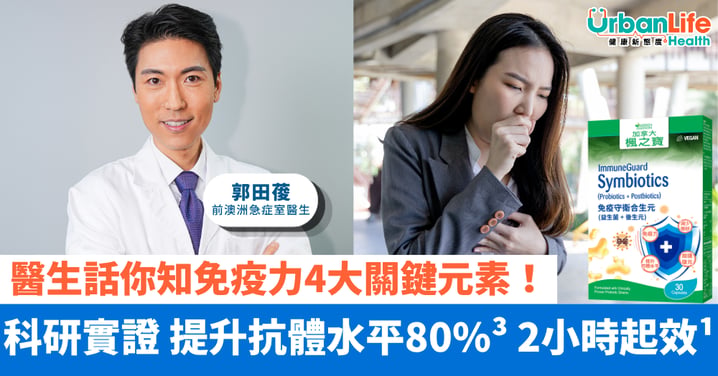 【免疫力】醫生話你知免疫力4大關鍵元素！科研實證 提升抗體水平80%³ 2小時起效¹