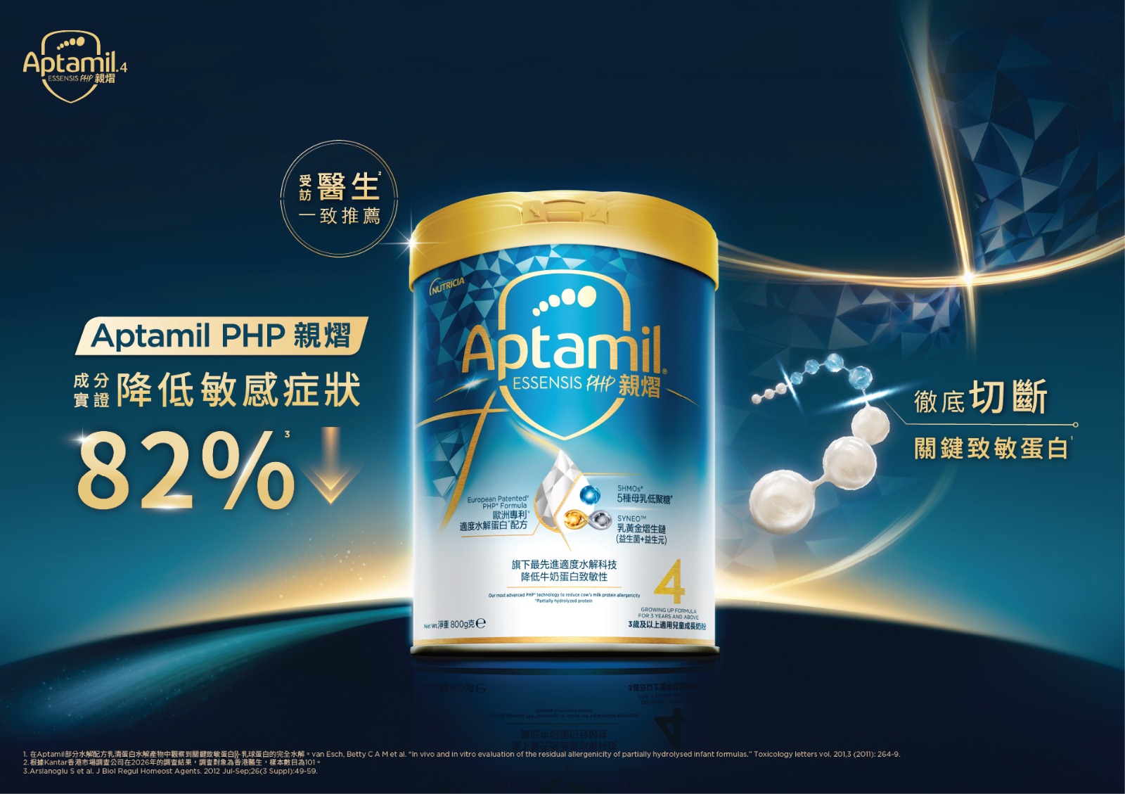 即日起登記成為AptaClub會員,可享Aptamil PHP親熠2號及3號半價試飲優惠。