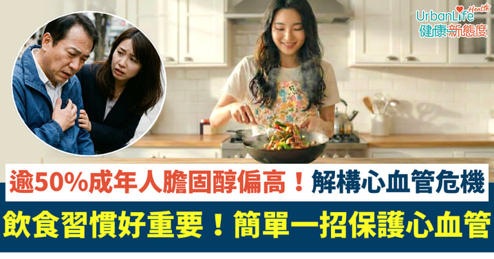 【健康警號】全港逾50%成年人膽固醇偏高!解構心血管危機 簡單一招保護心血管!